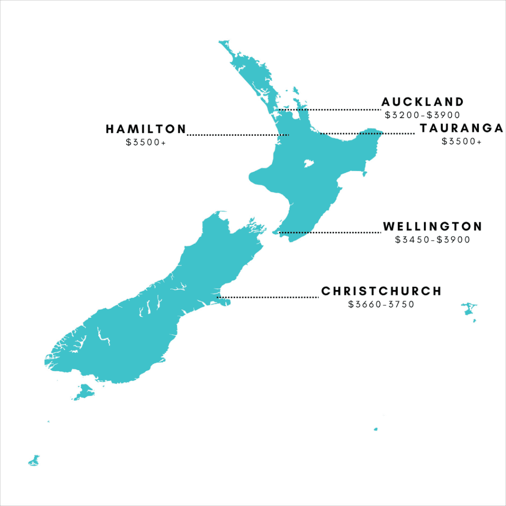 Map of NZ showing laser eye surgery prices in different areas.